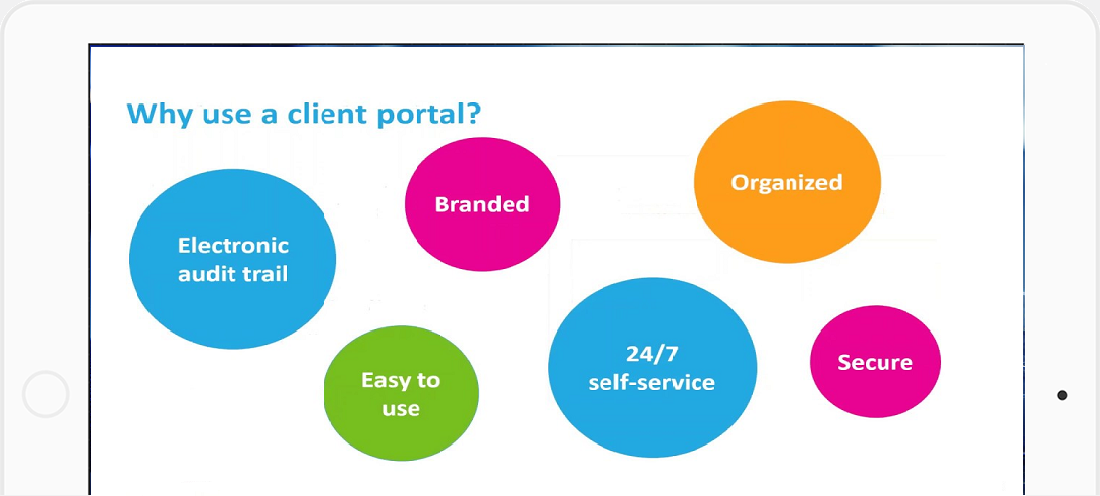 Fynsis Customer Portal 1