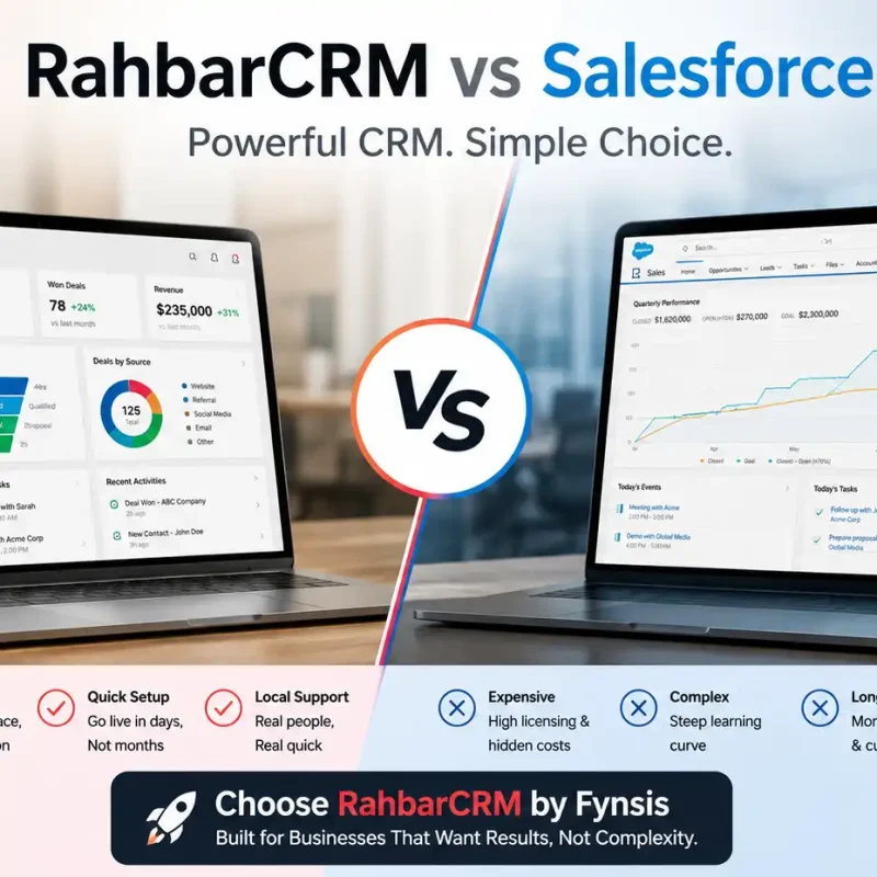 Best AI CRM Alternative of Salesforce is RahbarCRM